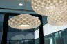 Serie de lámparas Ellipse ES1 a ES5 – Distribución uniforme de la luz